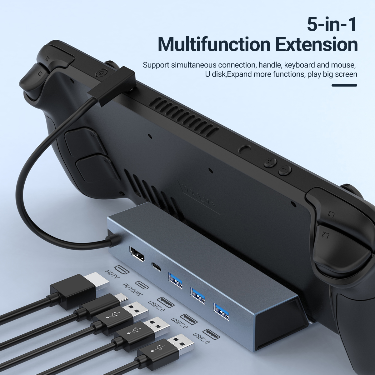 Laptop Accessories Hub - ฮับเกม USB-C 5 in 1 แบบ