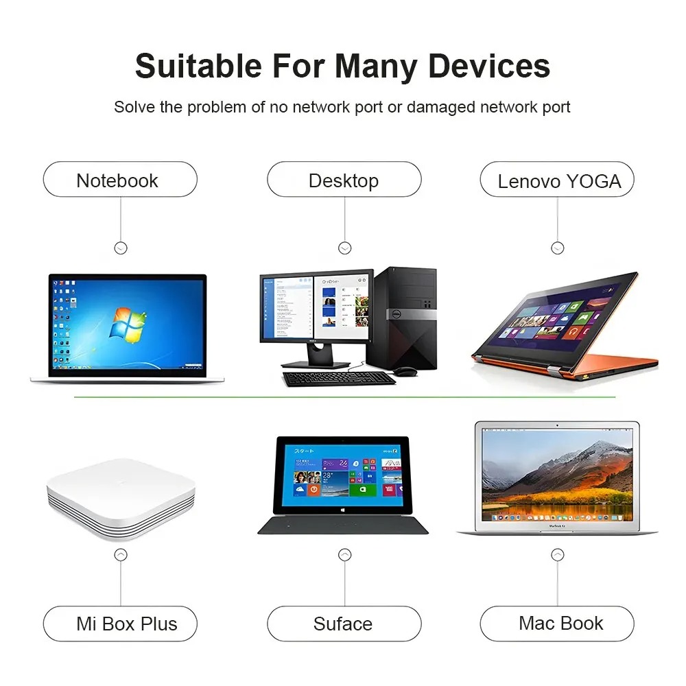 อะแดปเตอร์ Wifi USB 3.0 HUB Et - Laptop Accessories Hub บทวิจารณ์และราคา