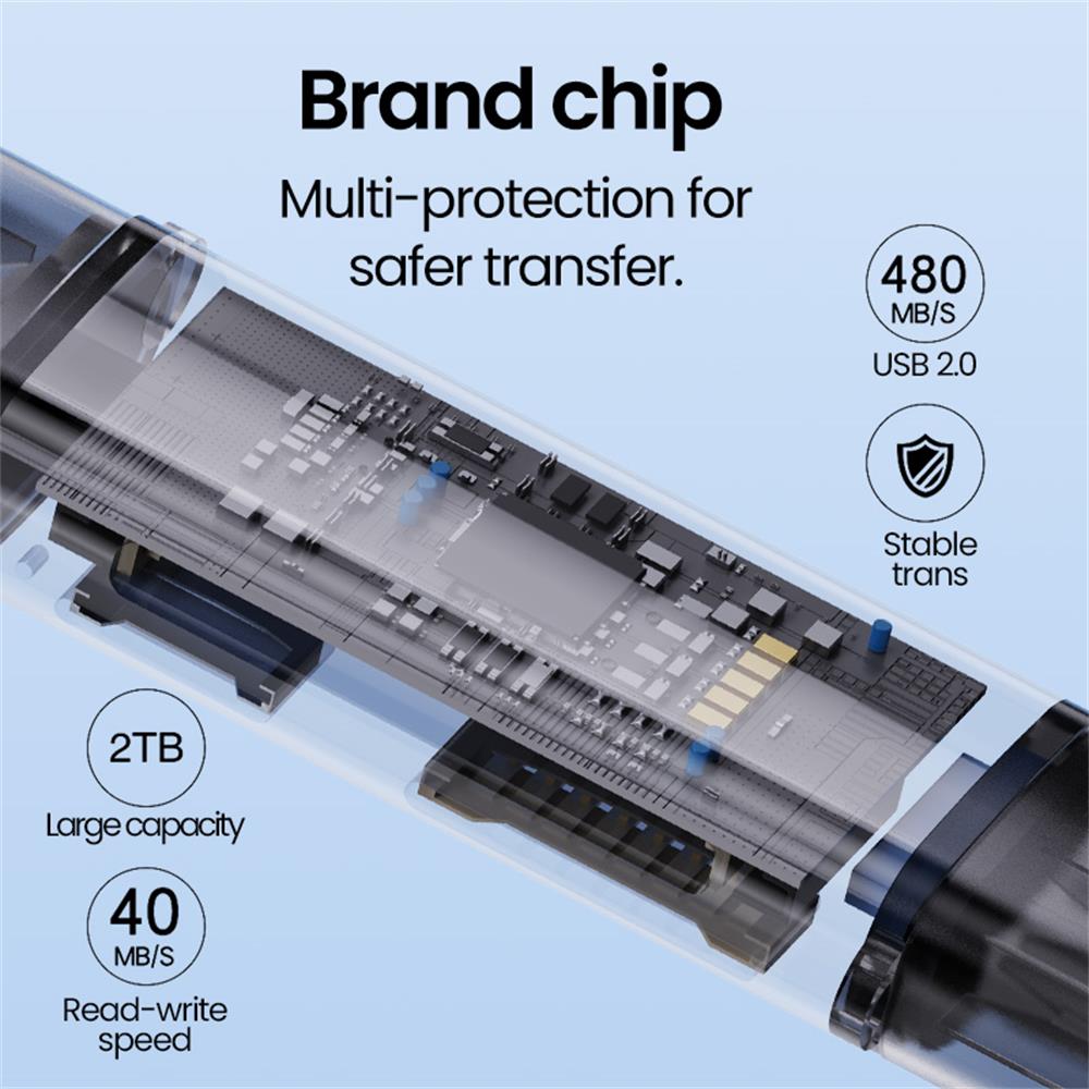 5 IN 1 USB Card Reader ประเภท  - Laptop Accessories And Gadgets บทวิจารณ์และราคา