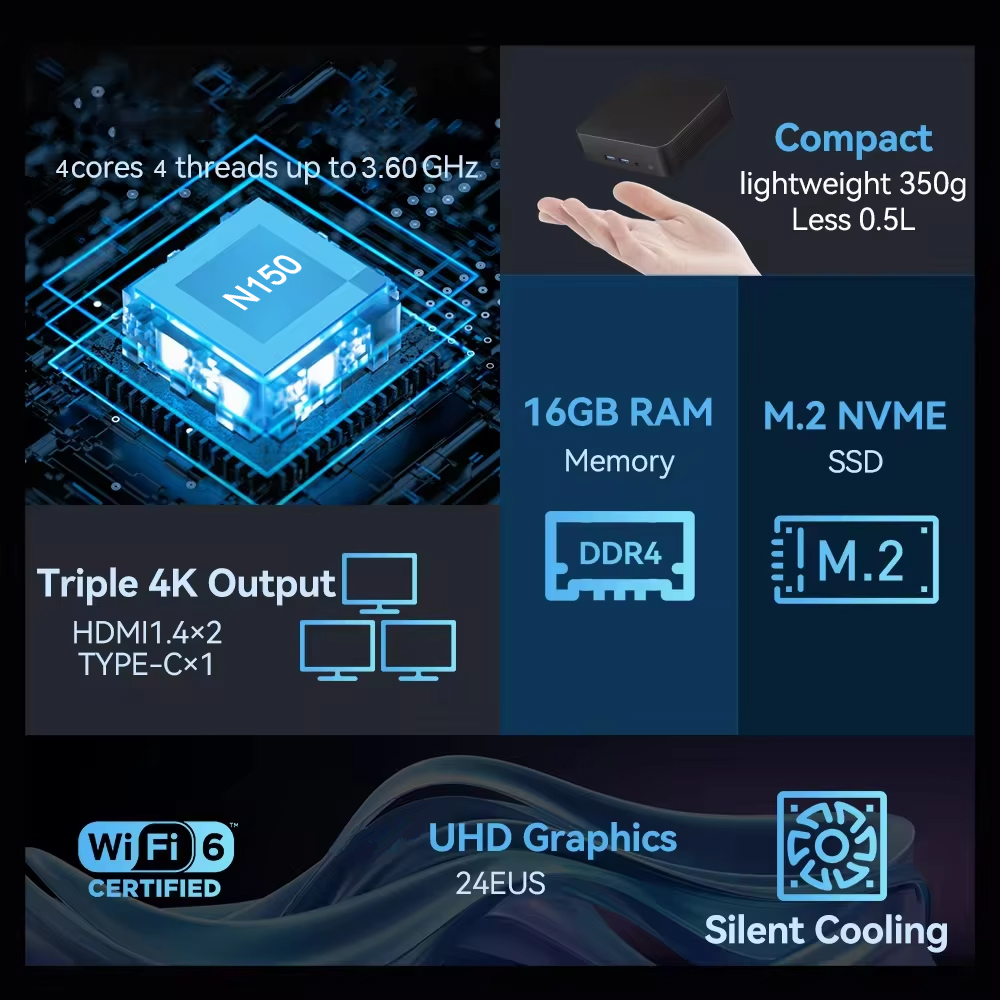 มินิพีซีพกพา Windows 11 Intel  - Laptop Accessories Sleeve บทวิจารณ์และราคา